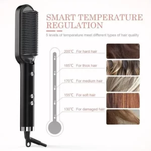 Mr rebel hair straightener combo FH909 – stylen en krullen – Haar stijltang Kam Professional – Hair Tools voor styling
